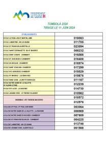 resultats tombola 2024_page-0001